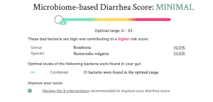 gut health test results